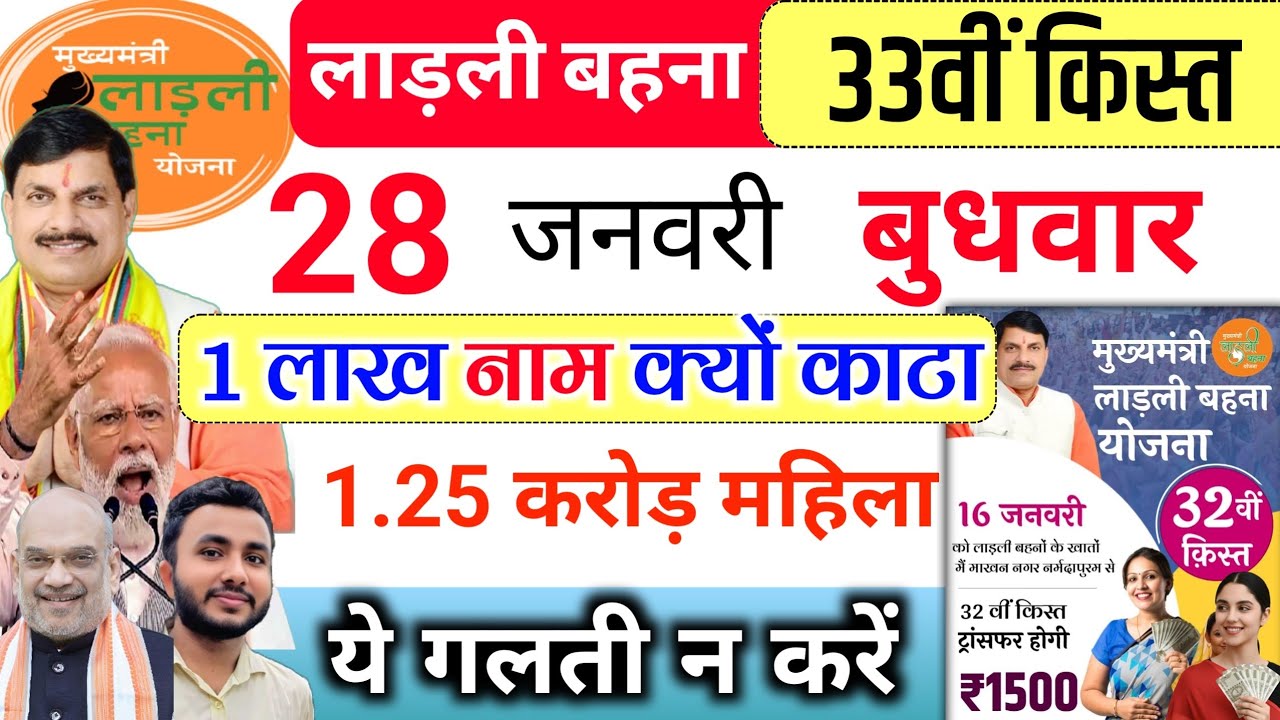 28 जनवरी | ladli behna yojana new update | ladli behna yojana kist kab aayegi