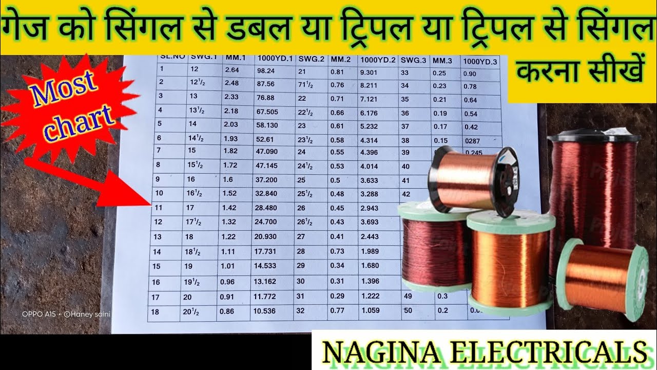 How to change guage in single ,double and triple।। तार को सिंगल से डबल या ट्रिपल कैसे करे Nagina el