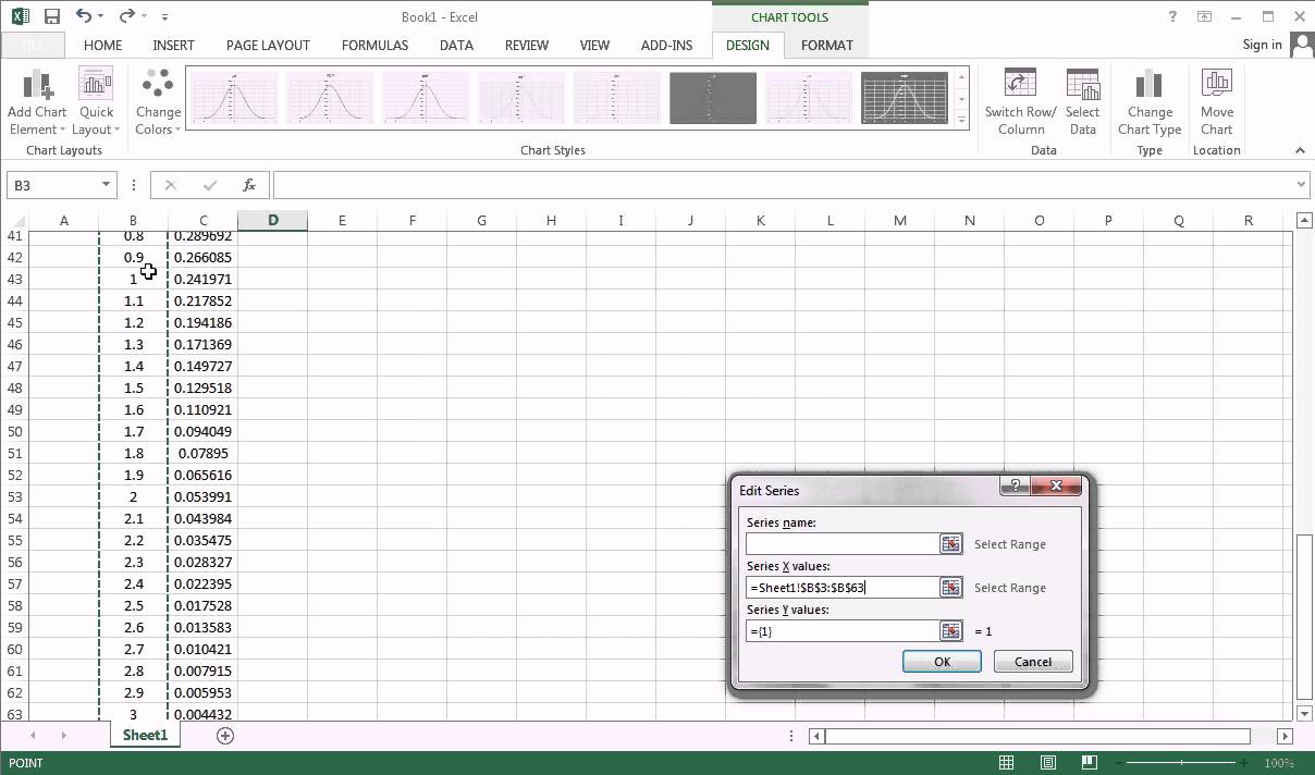 Drawing Normal distribution Density Curve with Excel
