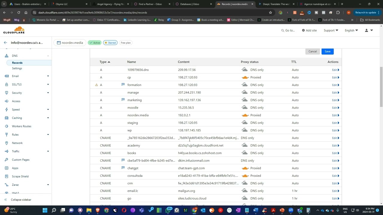 Custom Domains in Odoo Redirect naked domain in Cloudflare