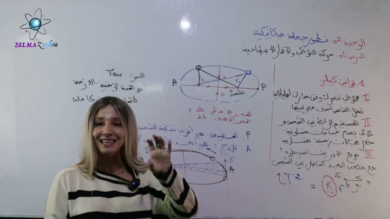 حركة الكواكب و الاقمار الاصطناعية | بكالوريا 2024 العلوم الفيزيائية