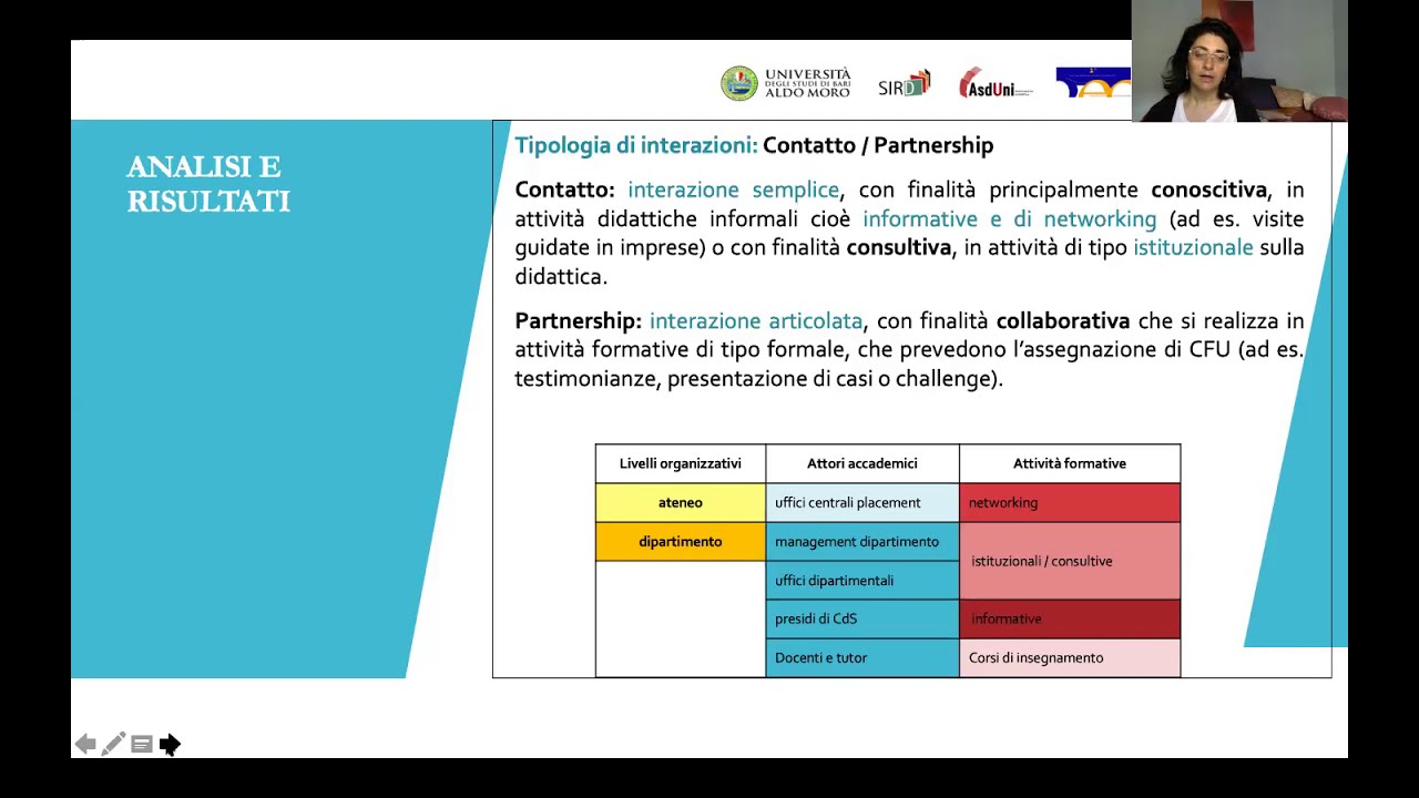 Cataneo - Il coinvolgimento dei soggetti esterni nella didattica.