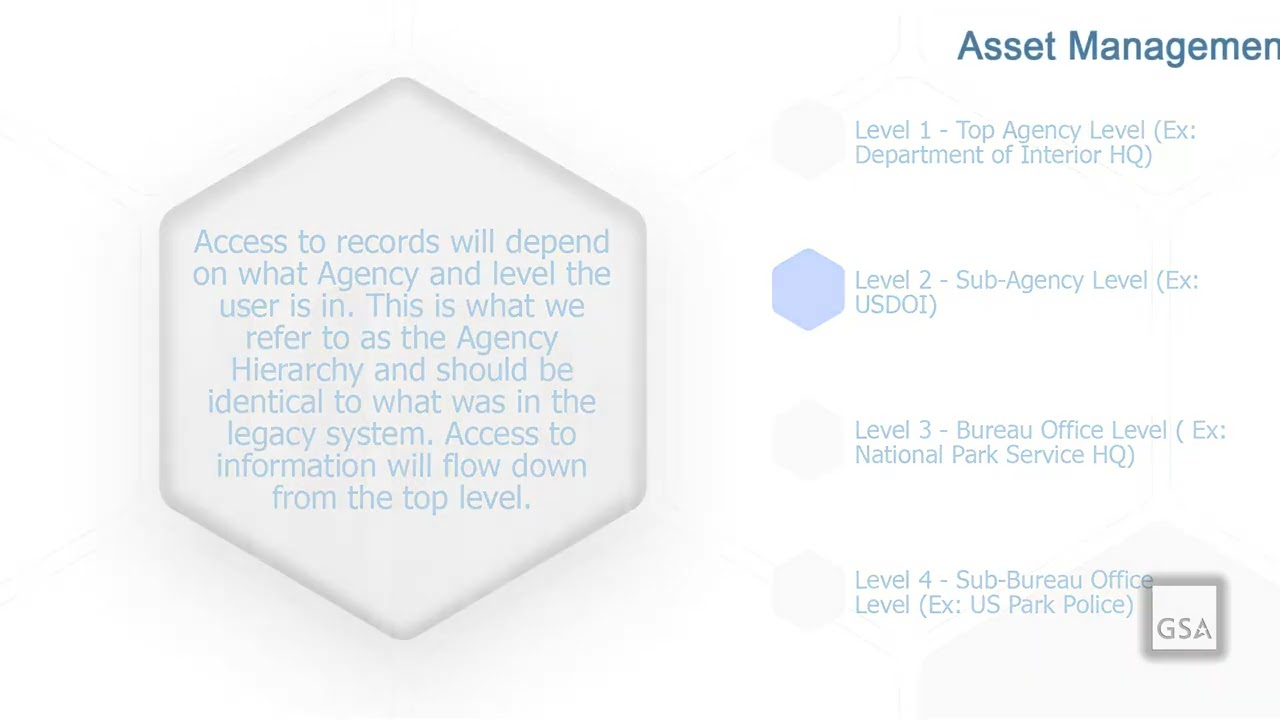 Federal Aviation Interactive Reporting System (FAIRS) Training