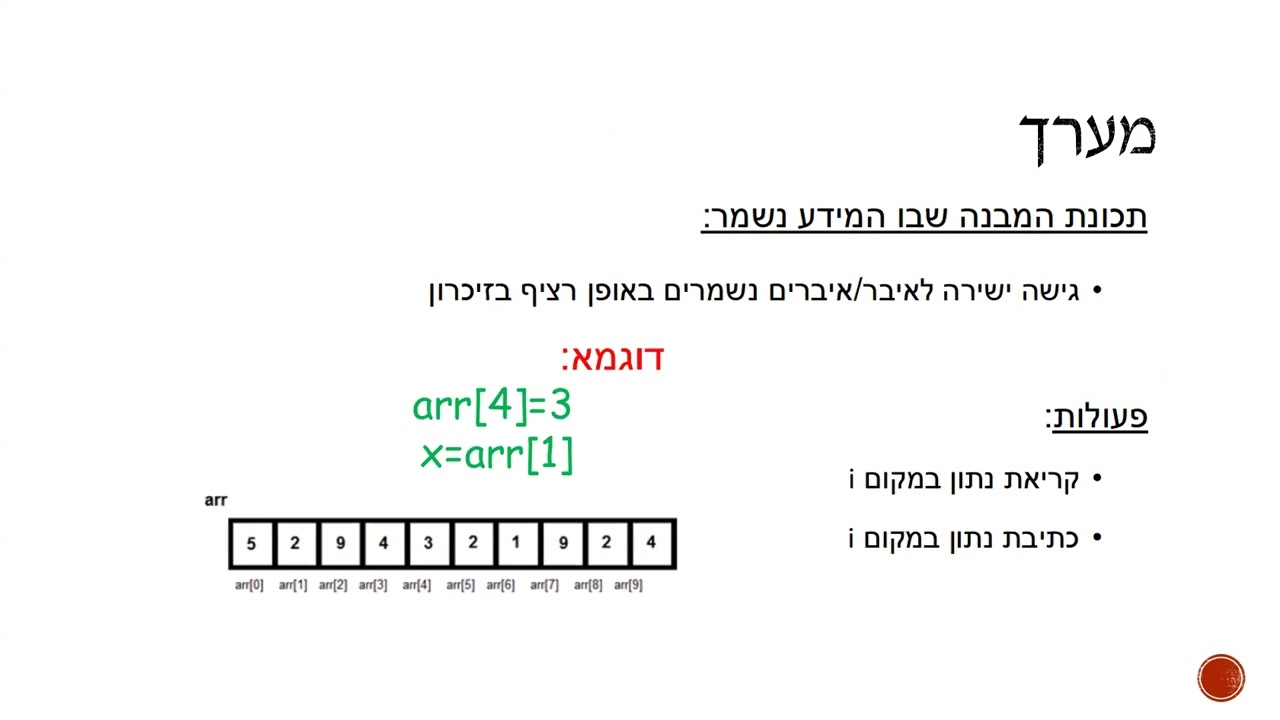 תרגול חזרה (בלי מצלמה) - חלק 1