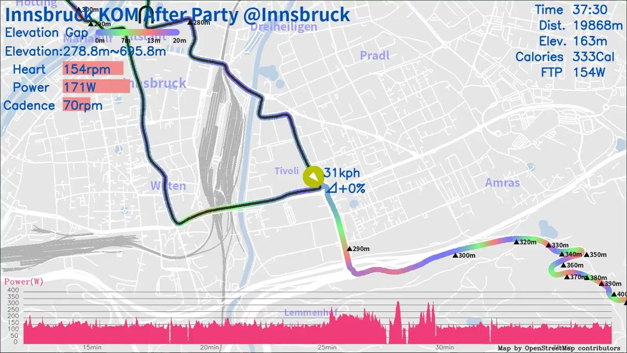 Zwift on OpenStreetMap: Innsbruck KOM After Party @Innsbruck