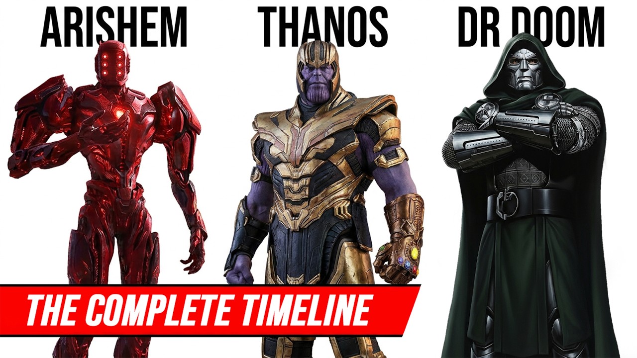 The Entire Marvel Multiverse Explained Chronologically