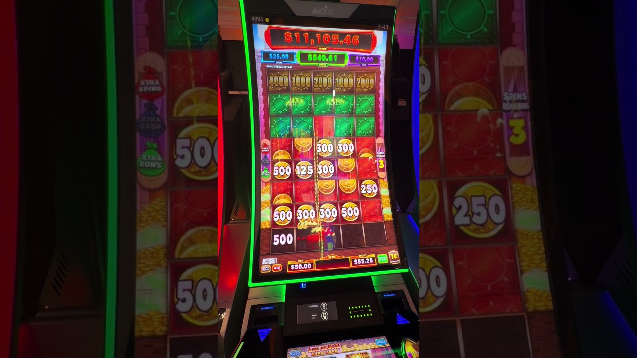 Low budget, buy a bonus ￼#casino #peppermill 