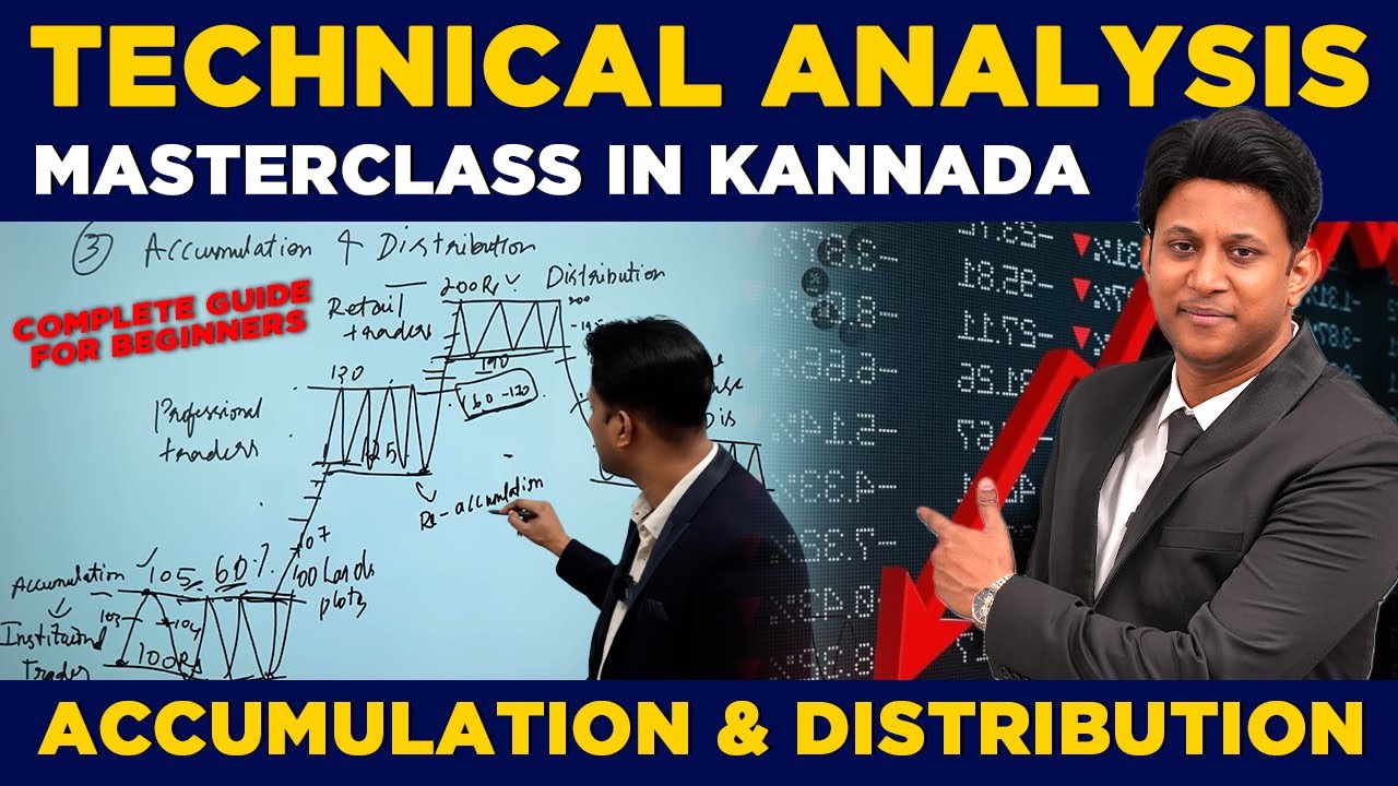 Technical Analysis- | Complete Guide for Beginners | with English Subtitles | Kannada