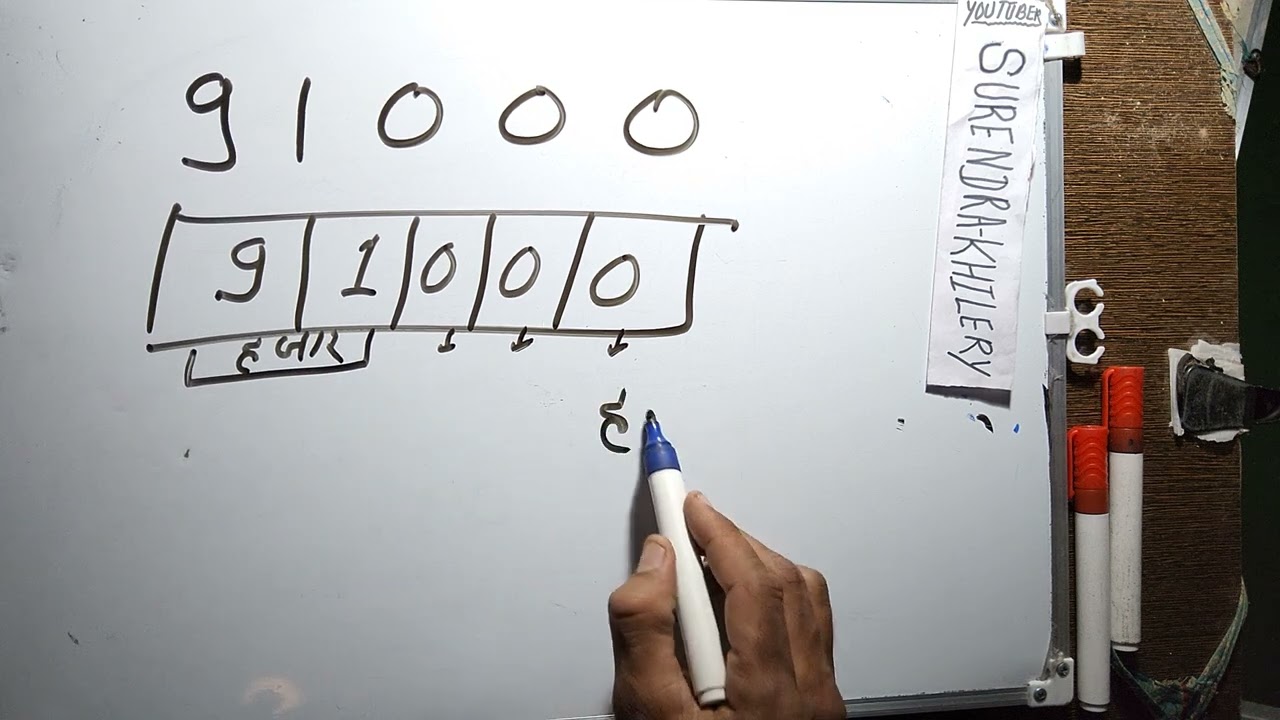 91000 Spelling | 91000 कैसे लिखते हैं | number Spelling Hindi  English | हिन्दी