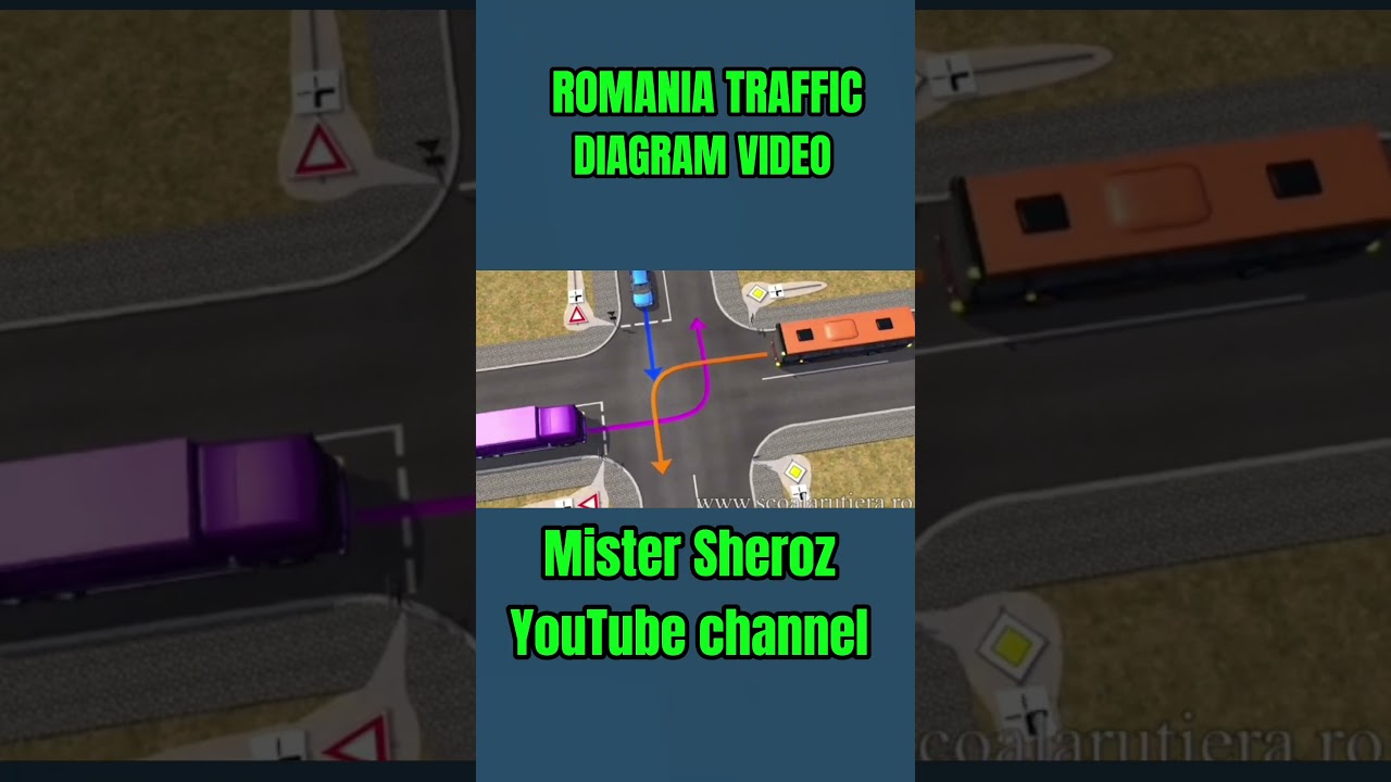 Romania Traffic Signs Video #shorts #youtube #automobile#youtubeshorts
