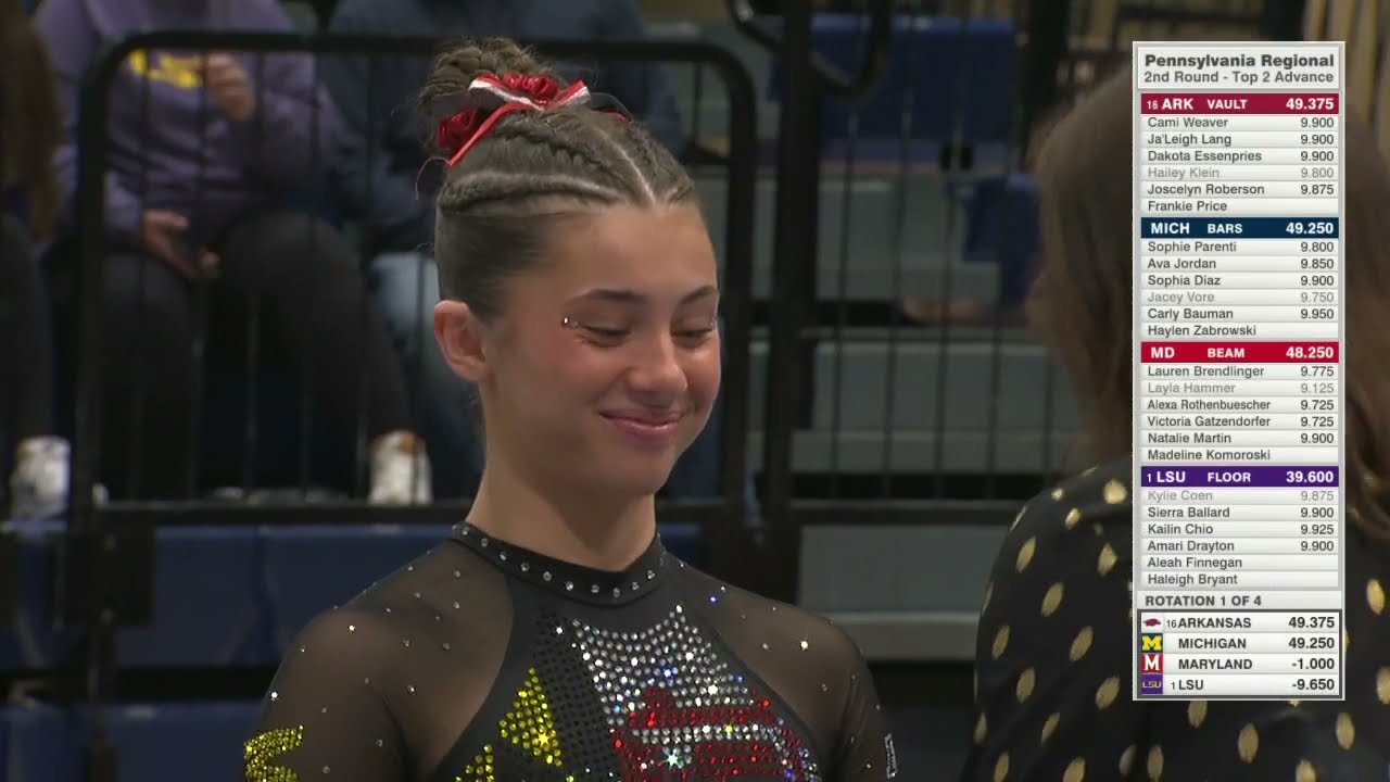 2025 Pennsylvania Regional Semi 2 - NCAA Gymnastics