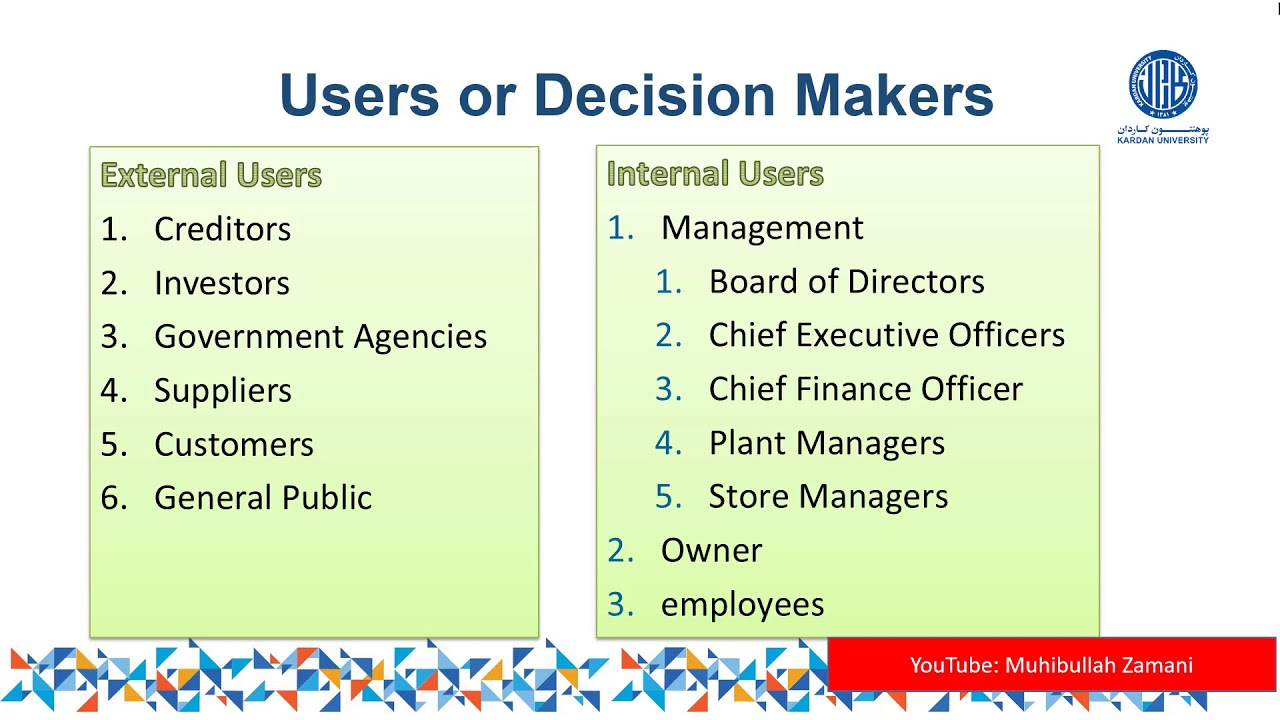 Lecture 2: Users of accounting information