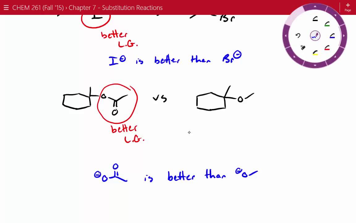 Leaving Groups for Substitution Reactions