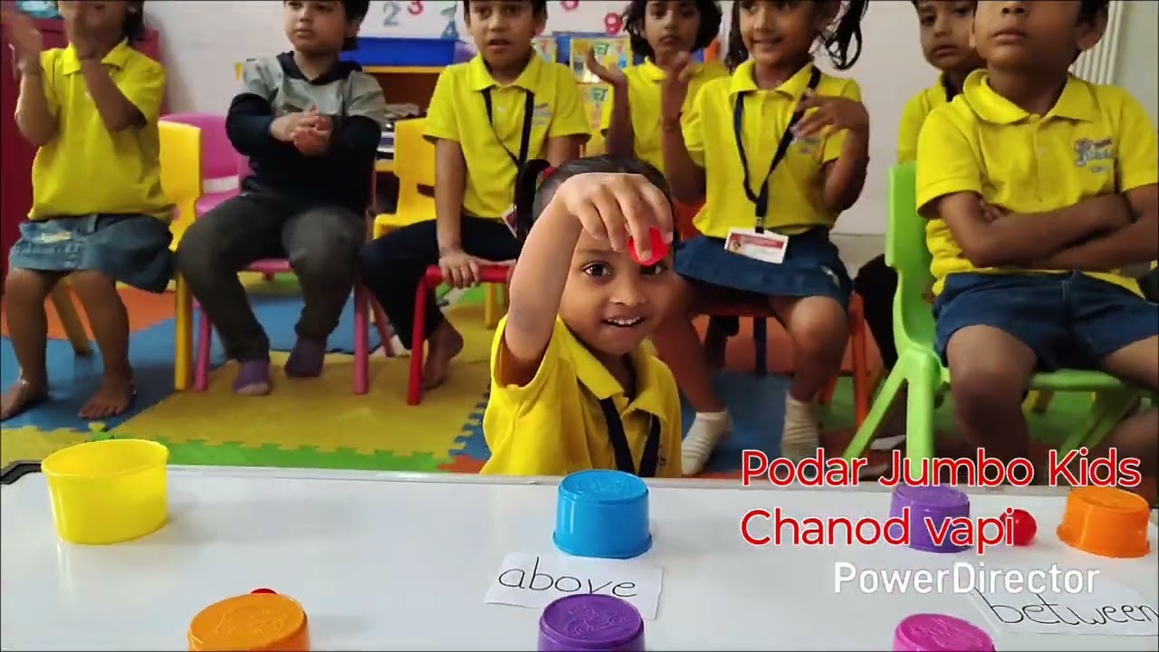 Position word activity 