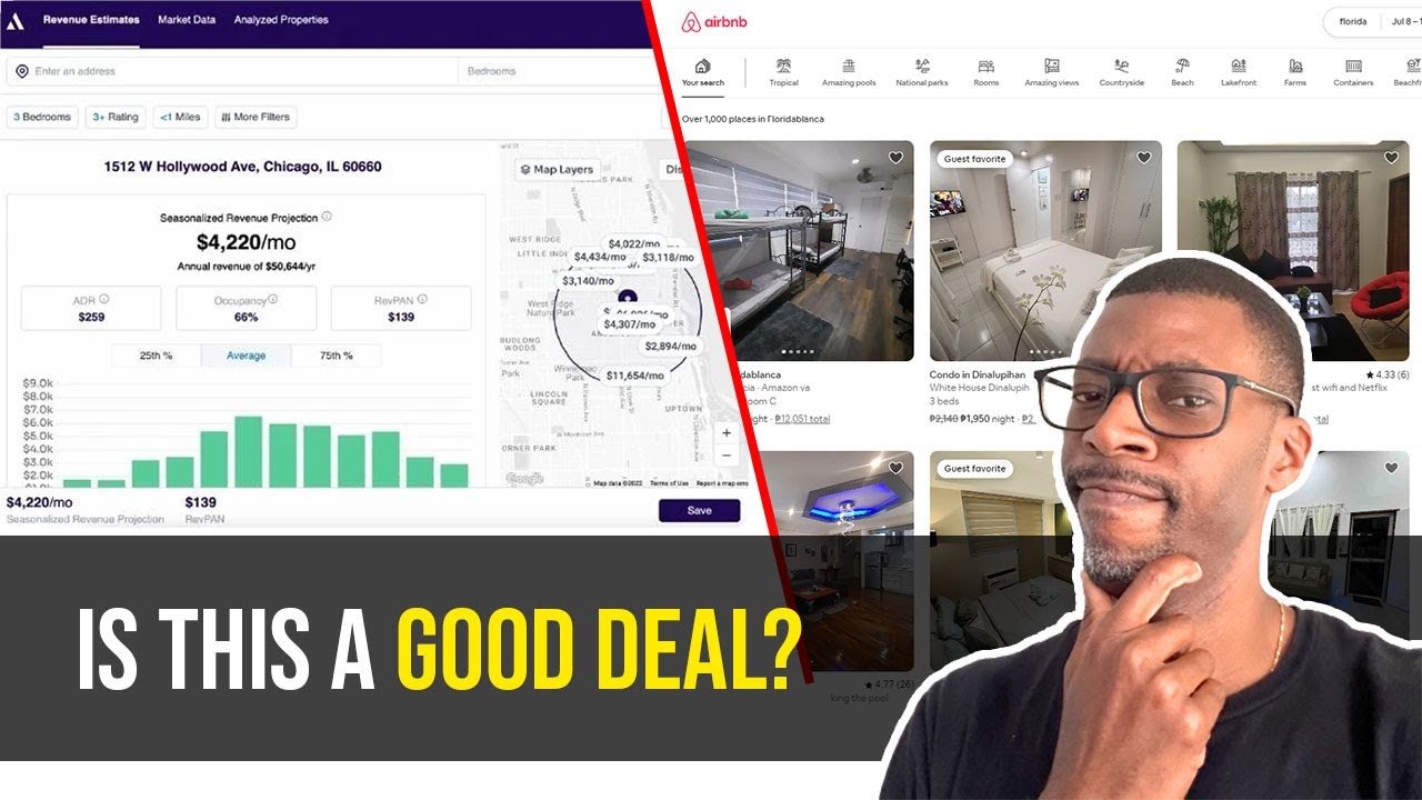 How To Finance Your Next Airbnb Using A DSCR Loan [ Complete Breakdown! ]