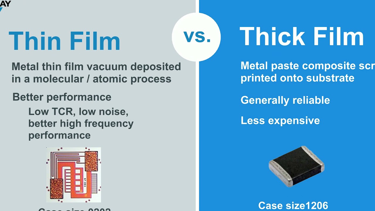 Benefits and Design Rules of Thin Film Metals