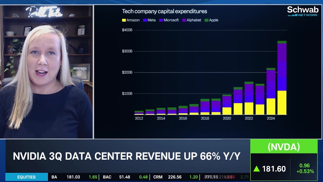 NVDA Muscles Leadership in A.I. Infrastructure 