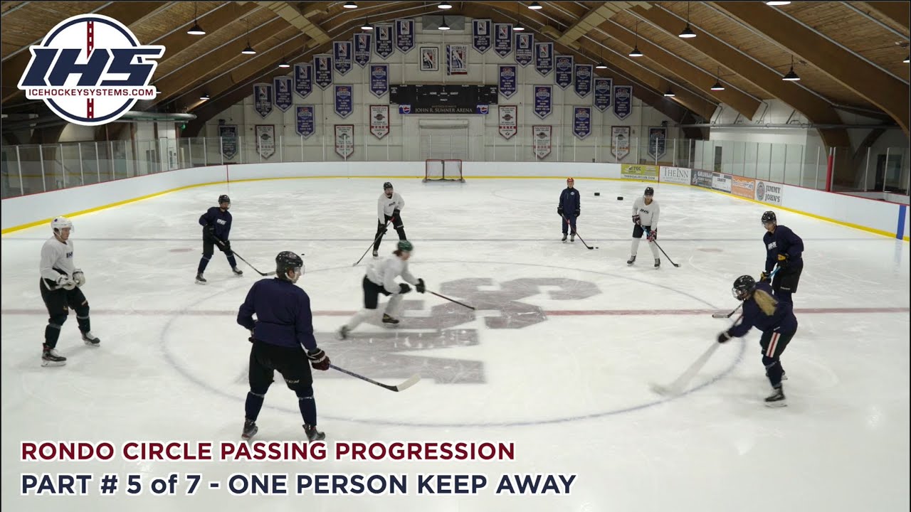 Ice Hockey Passing Drill - Rondo Progressions