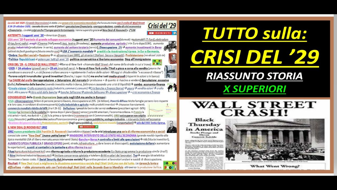 TUTTO SULLA CRISI DEL1929 - Dai ruggenti anni '20 al New Deal - riassunto storia x superiori