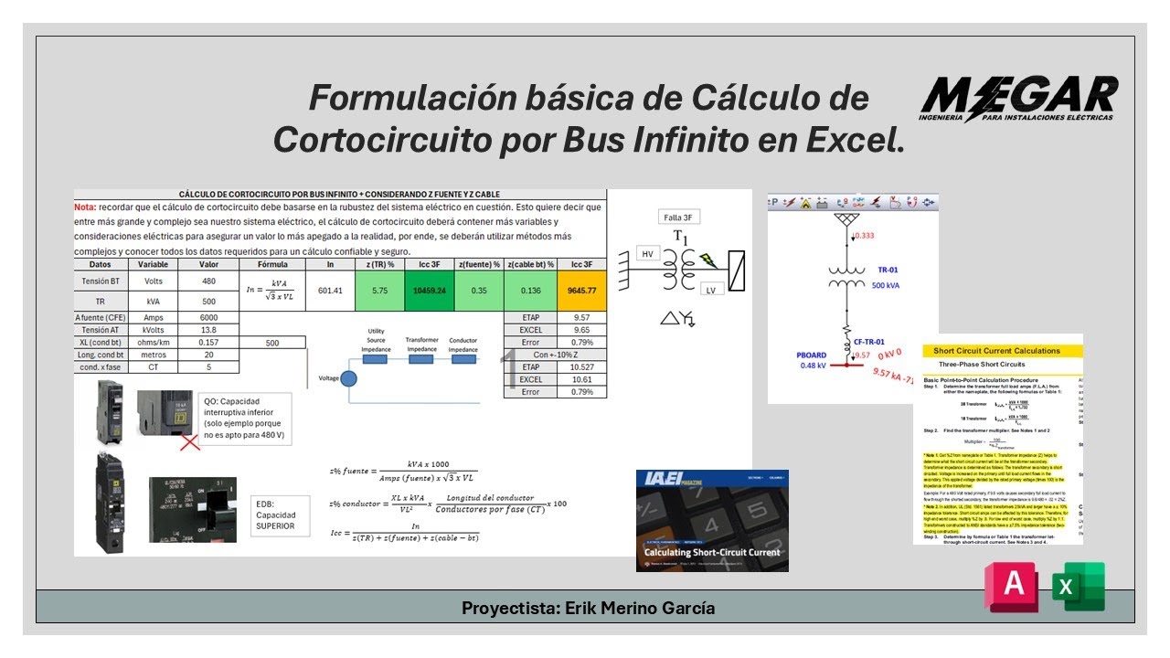 Formulación básica de Cálculo de Cortocircuito por Bus Infinito en Excel
