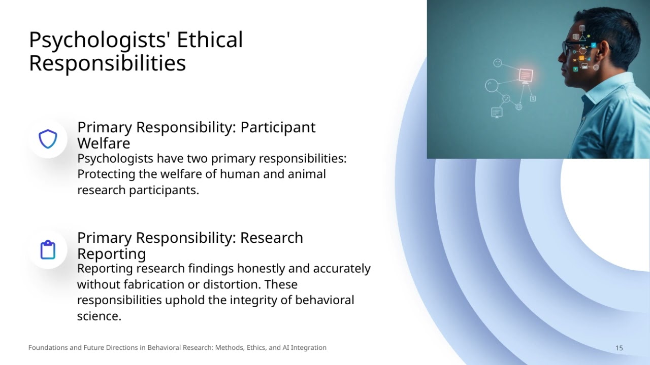 Foundations and Future Directions in Behavioral Research: Methods, Ethics, and AI Integration