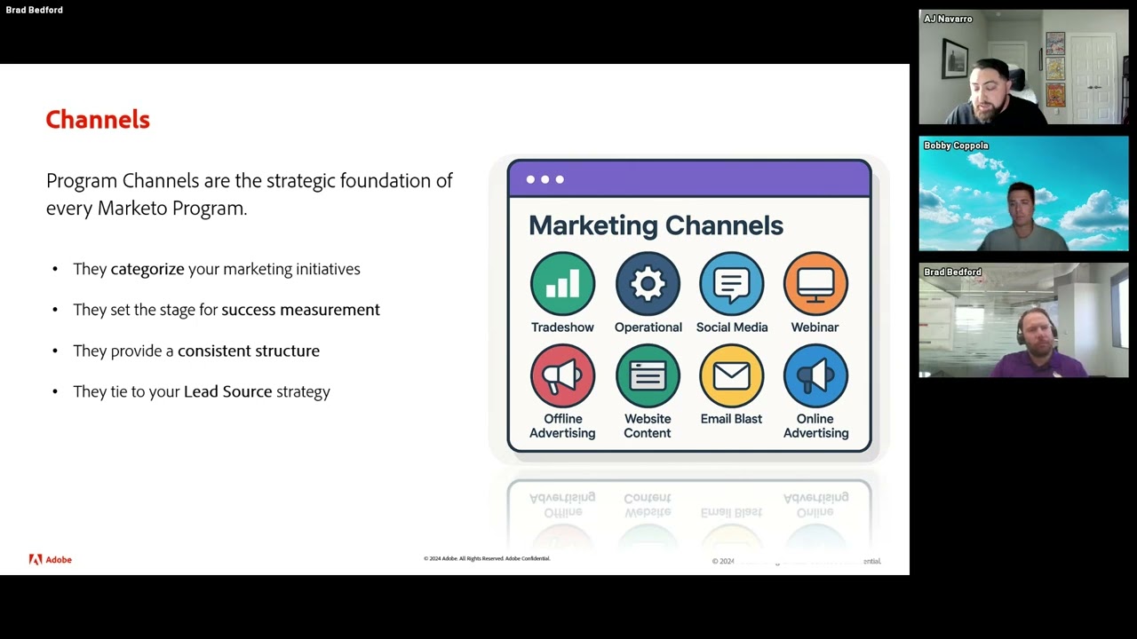 Foundations of Marketo Engage: Programs, Campaigns & Beyond