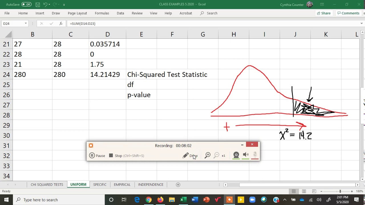 chi squared test for uniform distribution