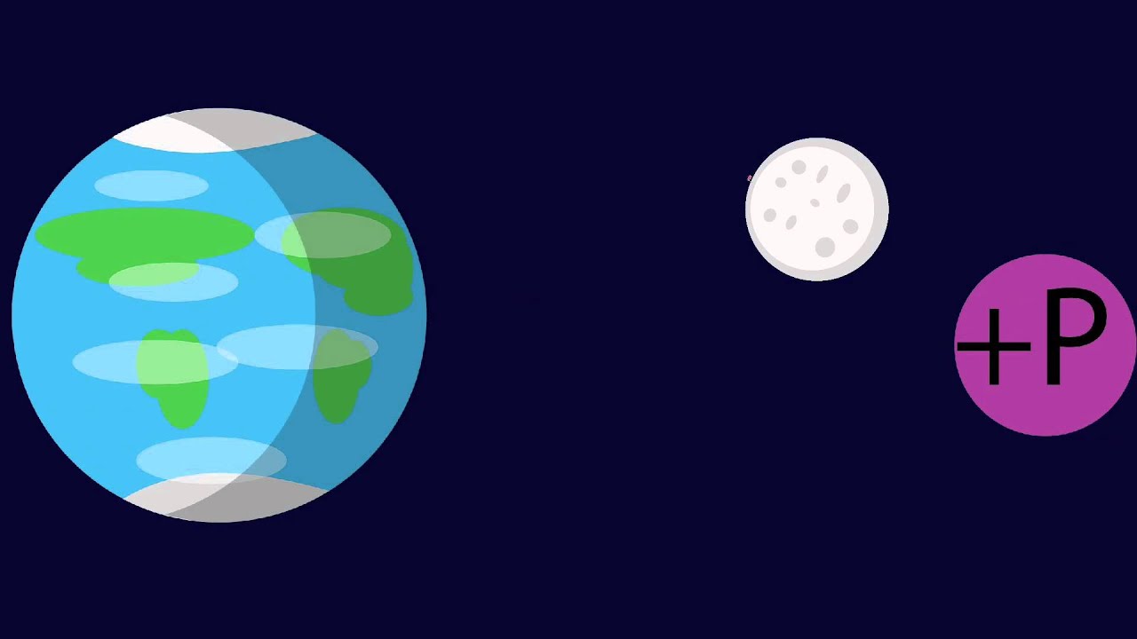 Cosmic Rays In 30 Seconds (Quantum Shorts 2014 Winner!)