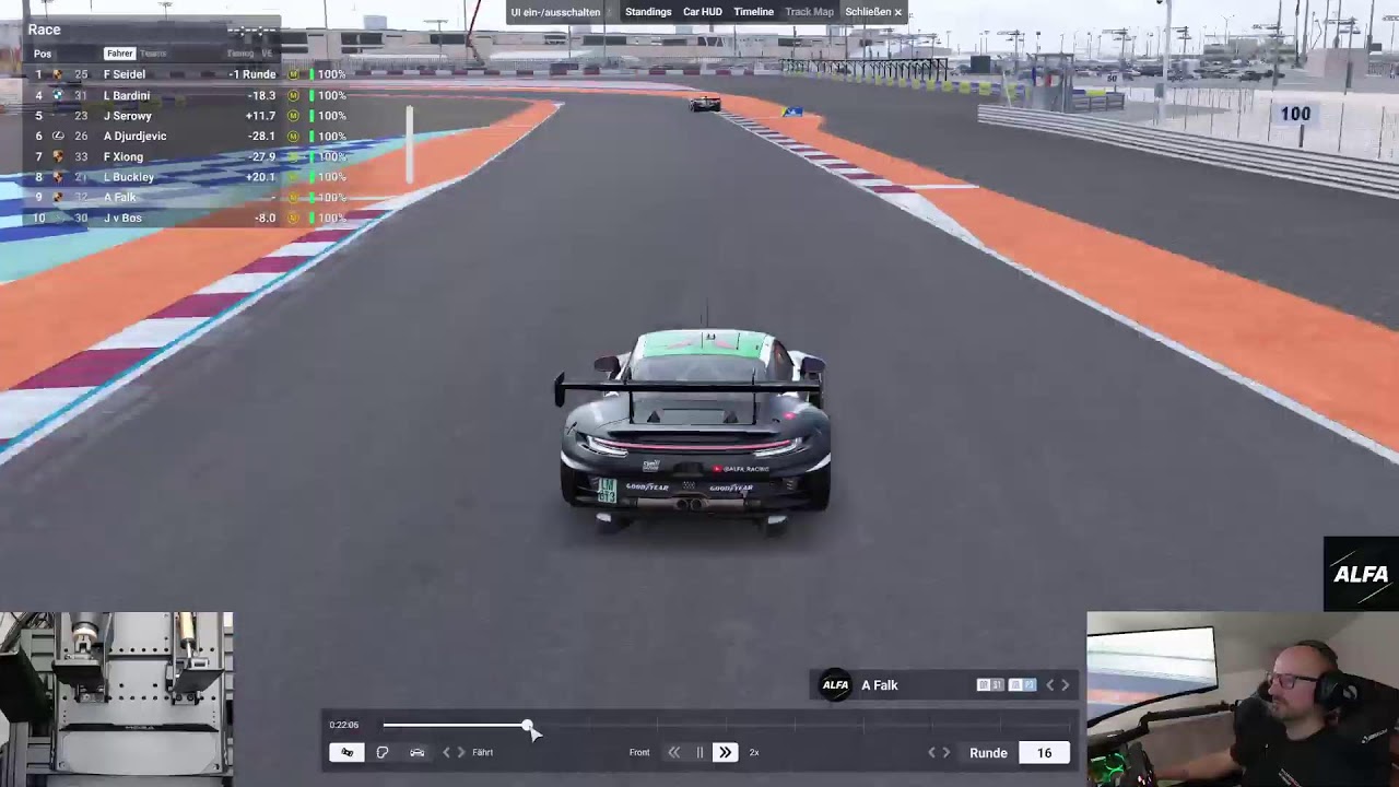 Qatar Multiclass Masters - LMU Championship