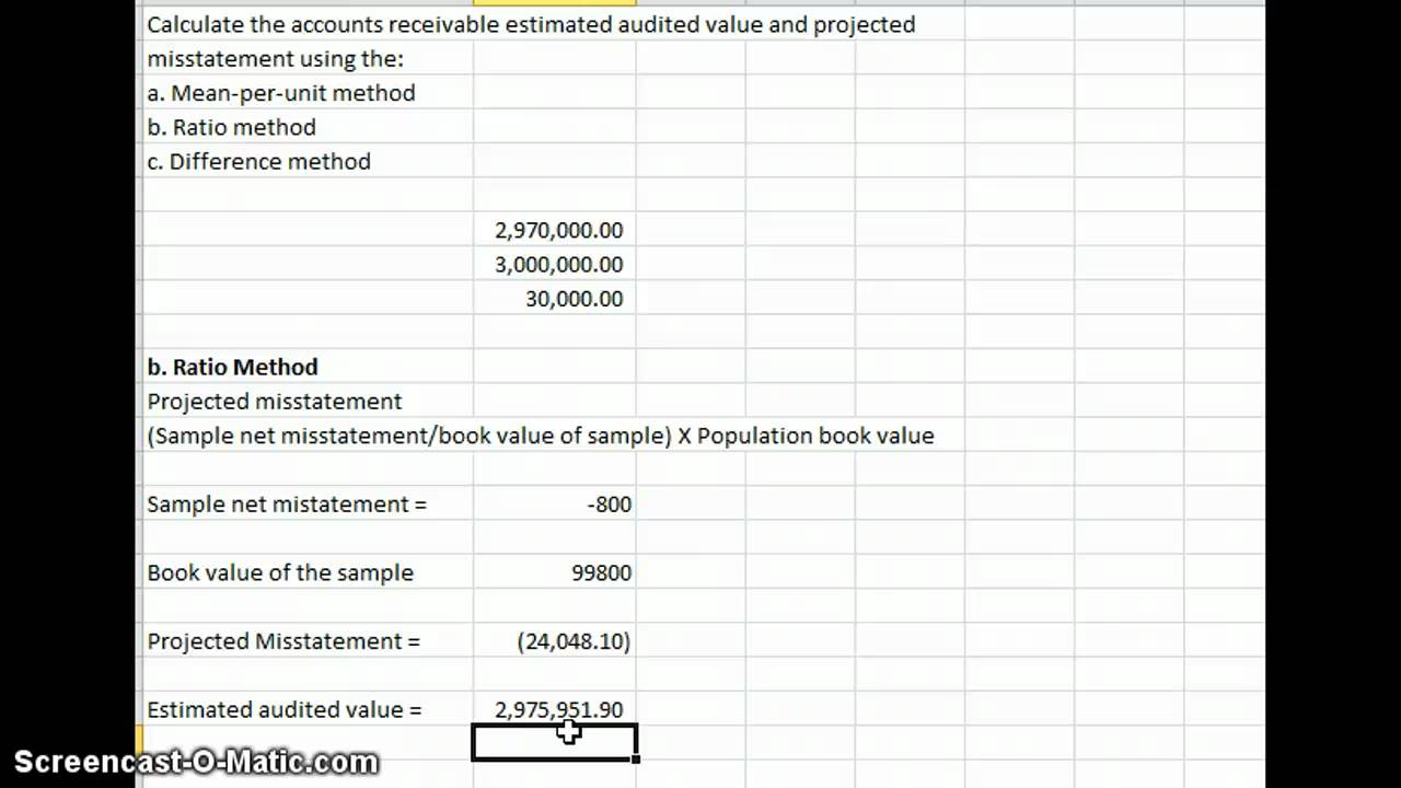Audit sampling risk
