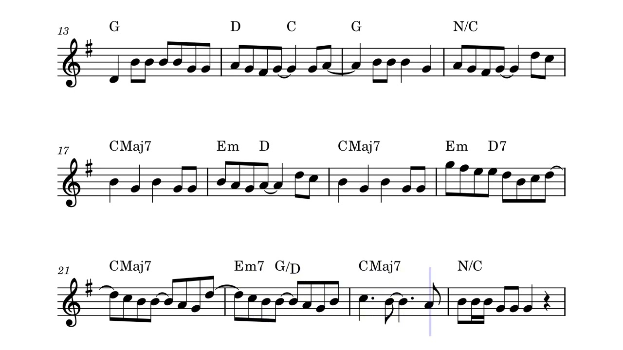 Soda Pop | K-Pop Demon Hunters - Sheet Music (F Instruments)
