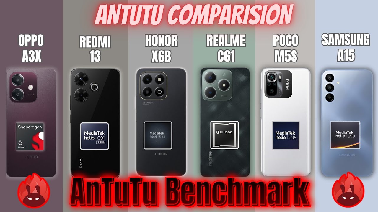 Redmi 13 vs Samsung A15 vs Poco M6 vs Honor X6b vs Oppo A3x vs Realme C61 Antutu Comparison