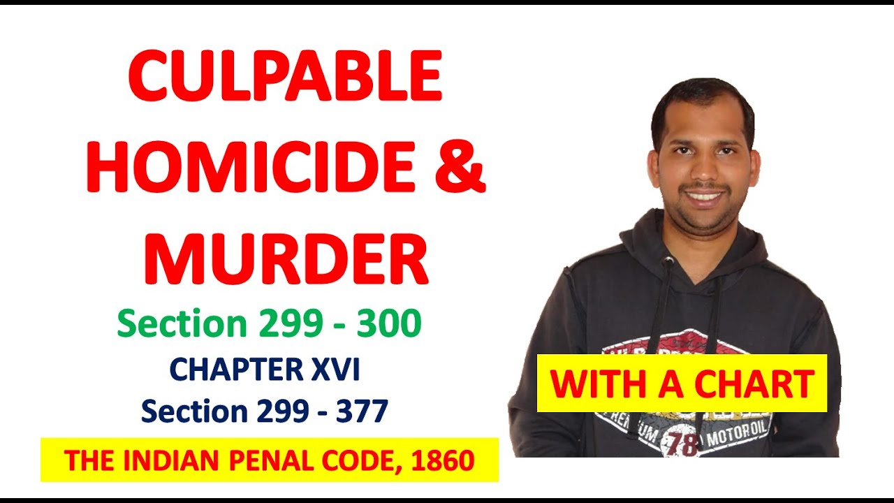Culpable Homicide and Murder | Section 299 & 300 | The Indian Penal Code, 1860