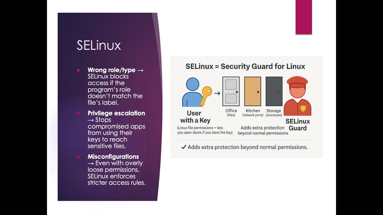 SELinux & Apache on RHEL 9/10