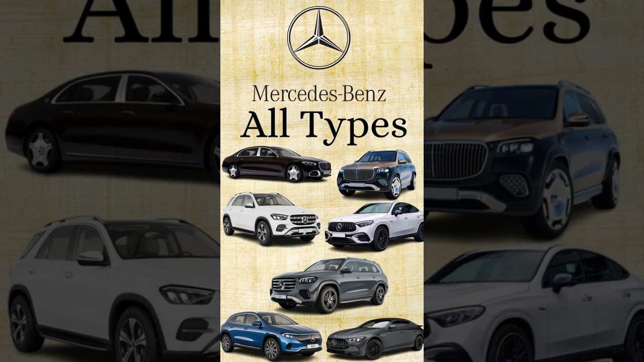 Mercedes-Benz All Types: Complete Lineup in India
