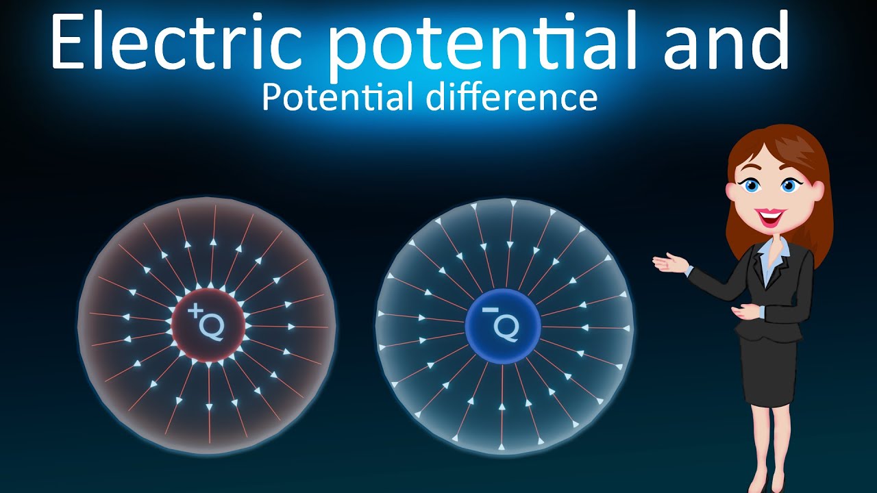 Electric potential and potential difference || 3D animated explanation || class 12th || Electricity