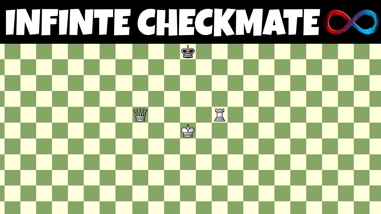 Infinite Ladder CHECKMATE over an Infinite Chess Board &infin;