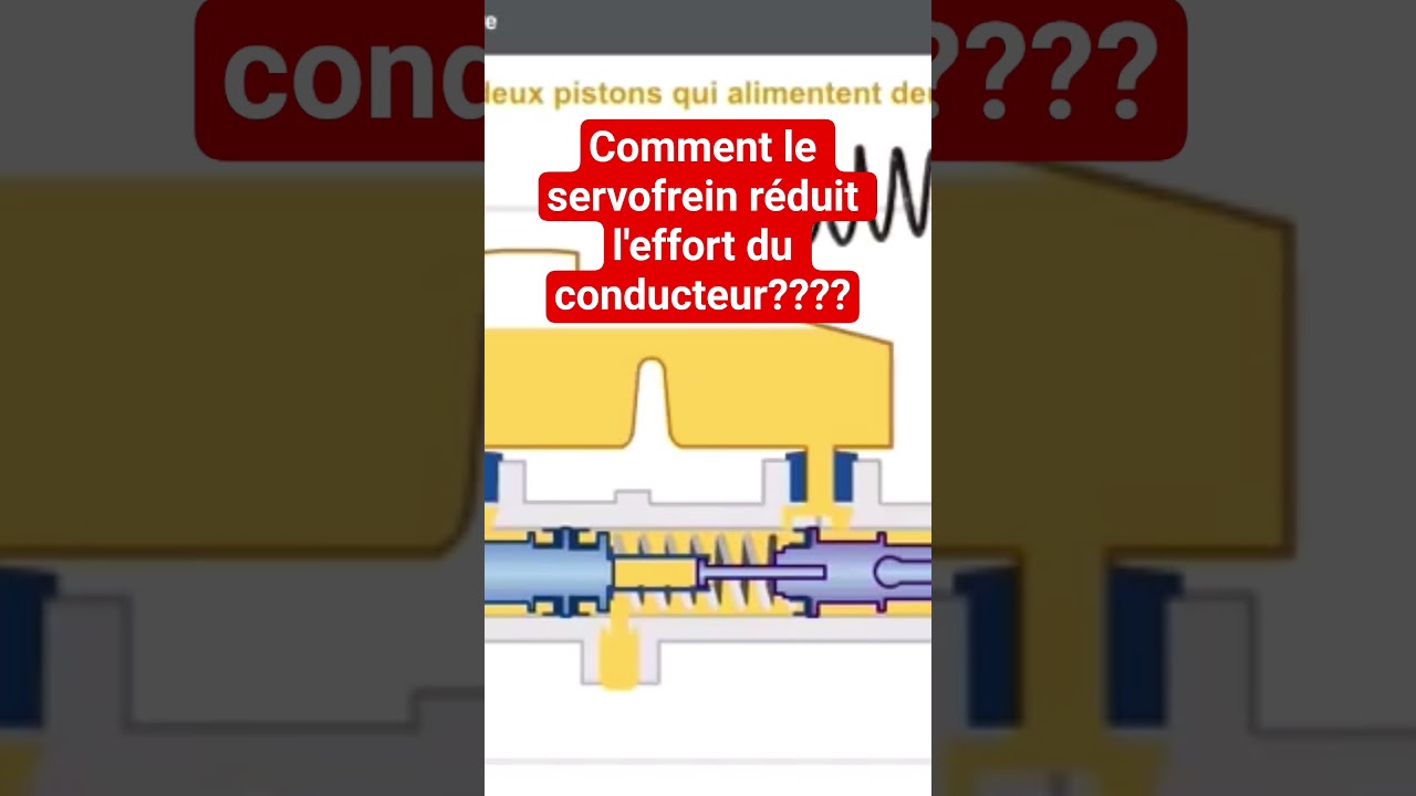 le servofrein