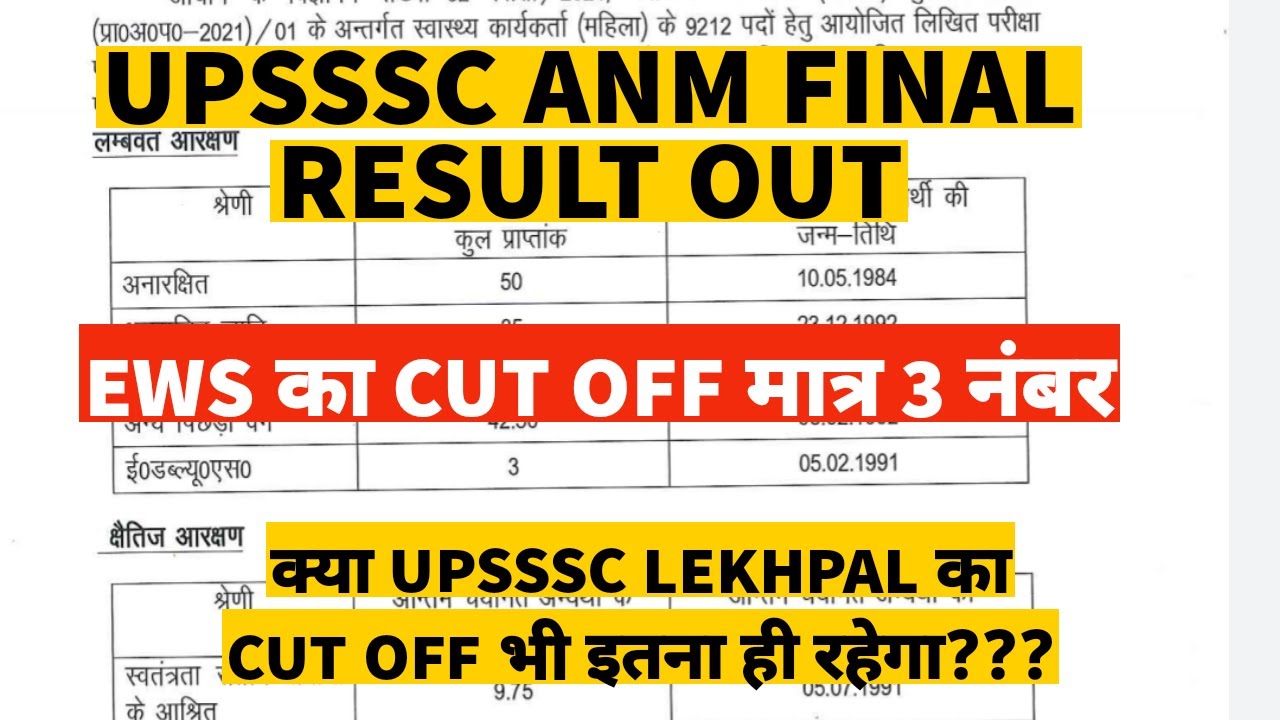 Upsssc Anm Final Result Out / Shocking Cut off 😡