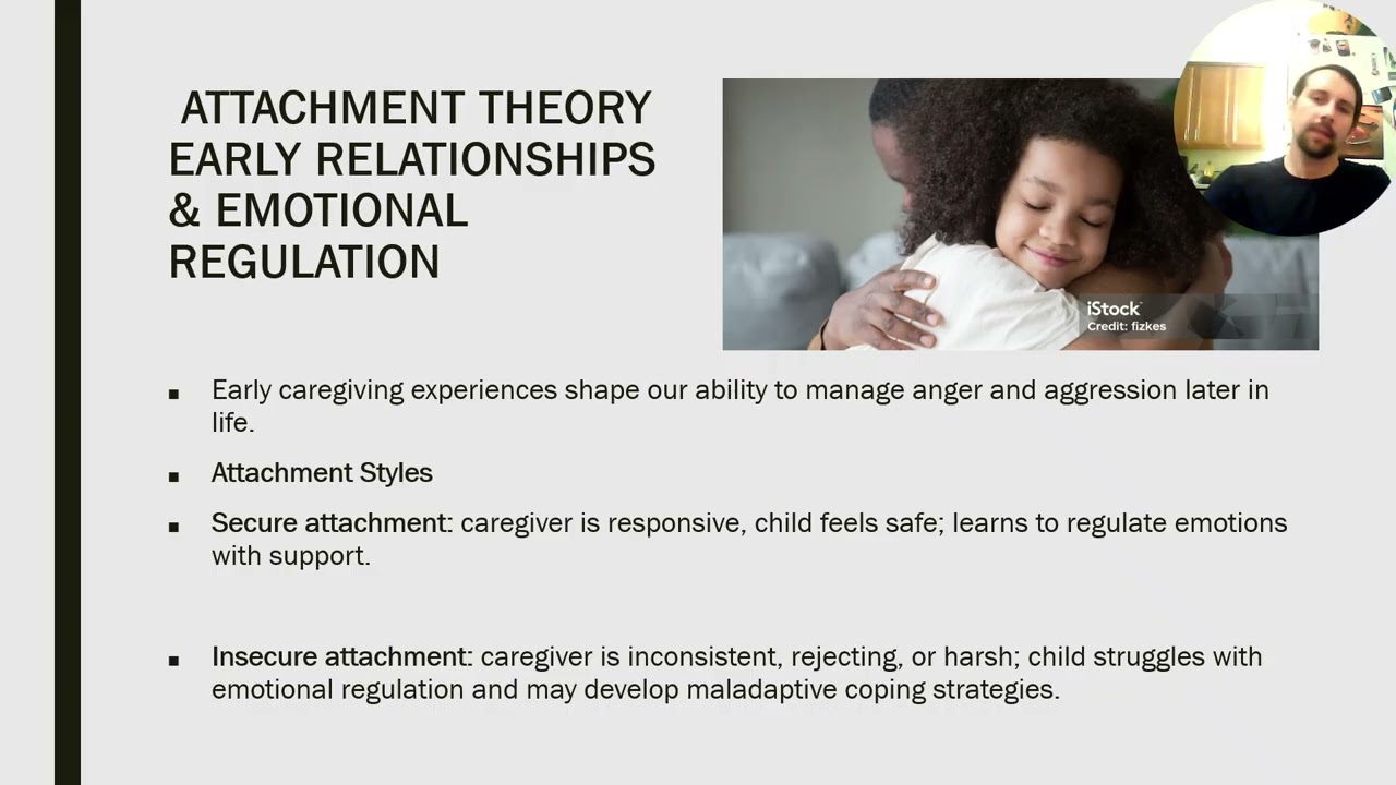 Anger and Aggression Impacts on Development Presentation