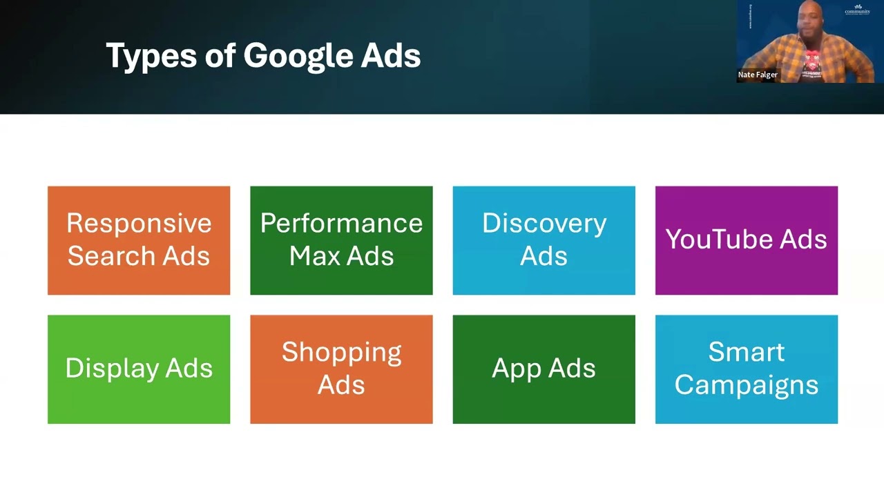 Chapter Knowledge Series: Google Ads 101 Smart Strategies for Chapters