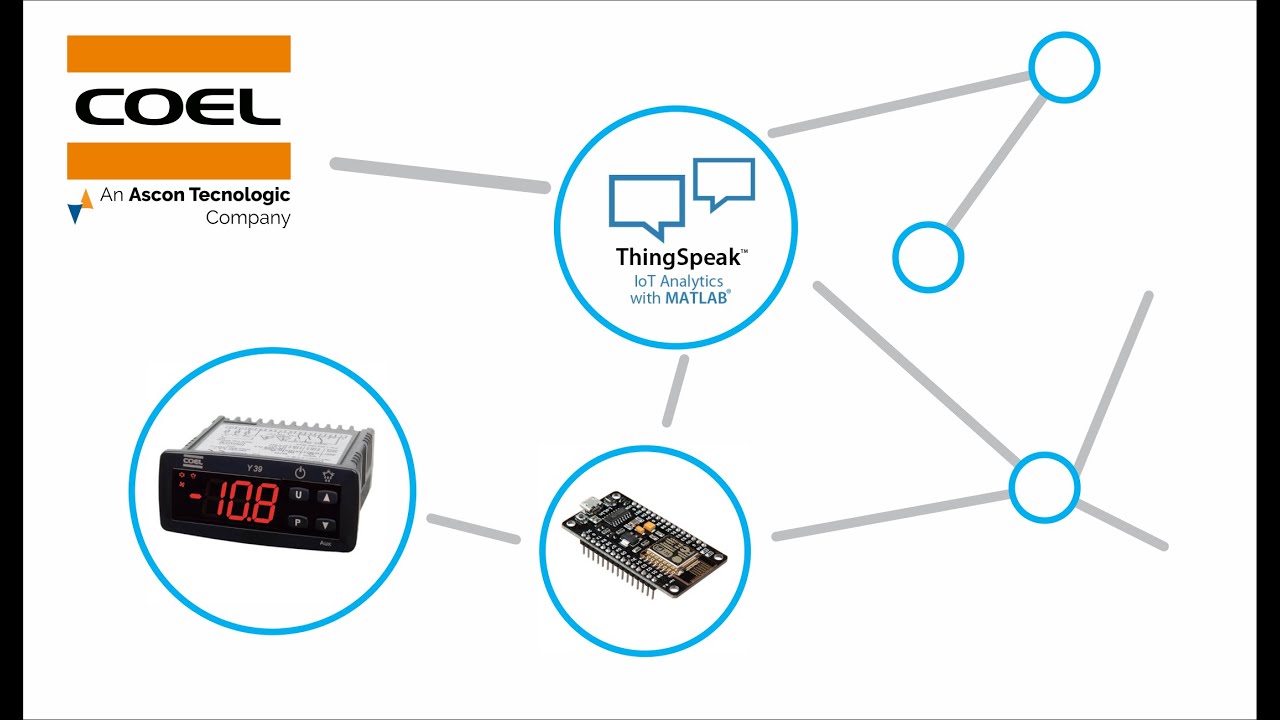 Monitoramento via WIFI com COEL Y39 e NodeMCU (ESP8266) de forma Fácil! Exemplo com Cloud Thingspeak
