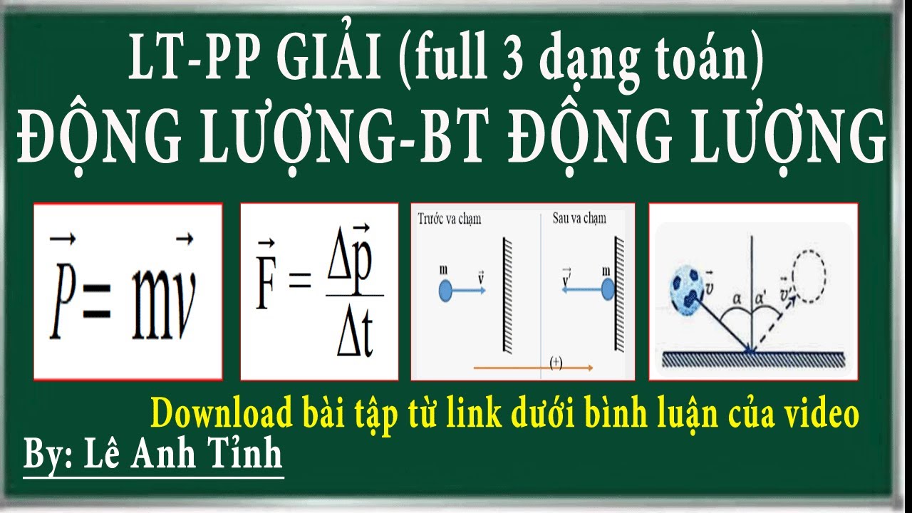 pp giải full 3 dạng toán về động lượng, biến thiên động lượng, lực bóng tác dụng vào tường, kntt