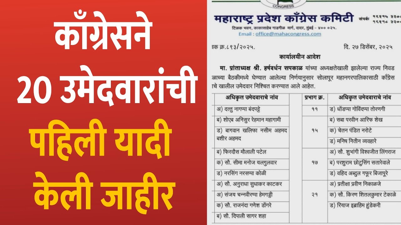 काँग्रेसने 20 उमेदवारांची पहिली यादी केली जाहीर