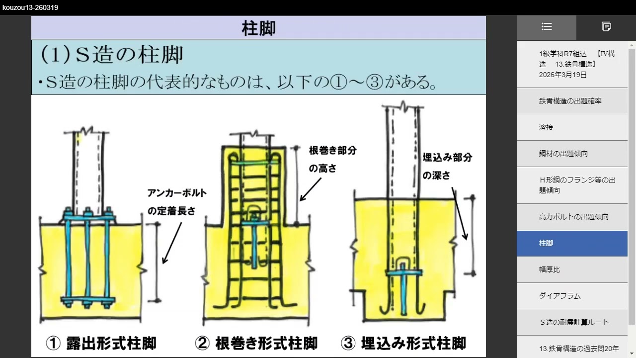 １級建築士 R8学科合格するぞ （構造の解説 13．鉄骨構造）　（13分）