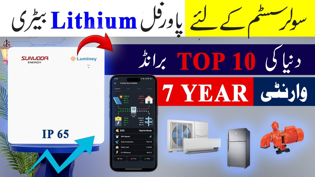 Best Lithium Battery in Pakistan | Luminey MonaWall IP65 Lithium Battery | Lithium Battery 2026