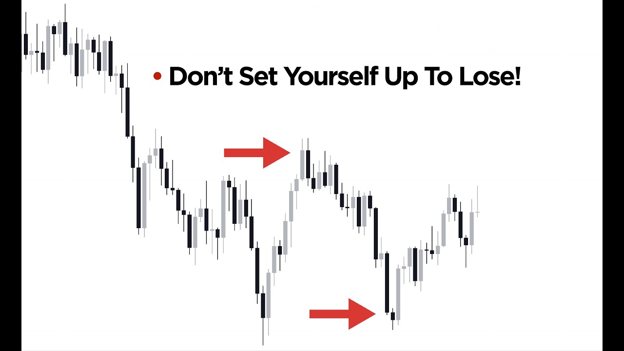 The Secret Behind Risk-To-Reward (Almost No Traders Know This)