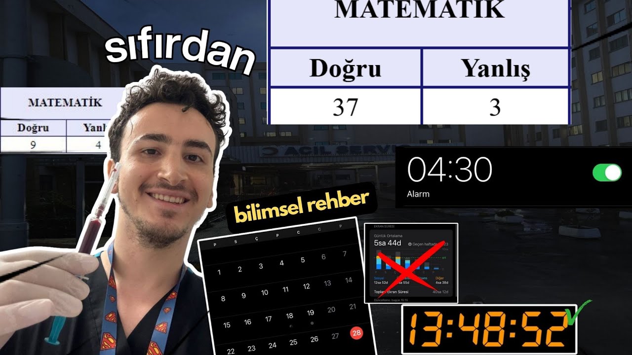6 AYDA SIFIRDAN DERECE YAPTIRACAK YKS &Ccedil;ALIŞMA SİSTEMİ | NETLERİNİ U&Ccedil;UR!