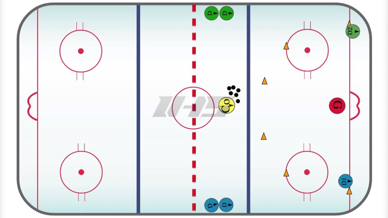 Ice Hockey Drill: DEFENSIVE PIVOT RACES