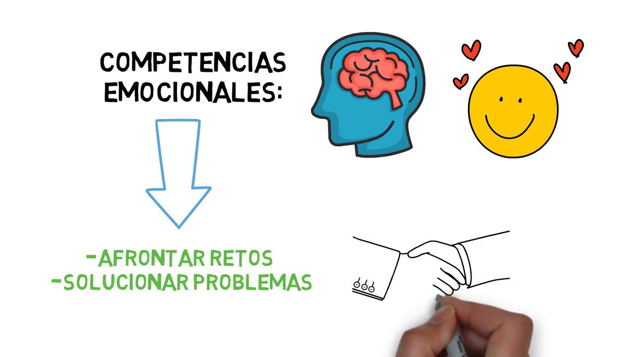 ¿Qué son las competencias emocionales? | #PalabraMaestra